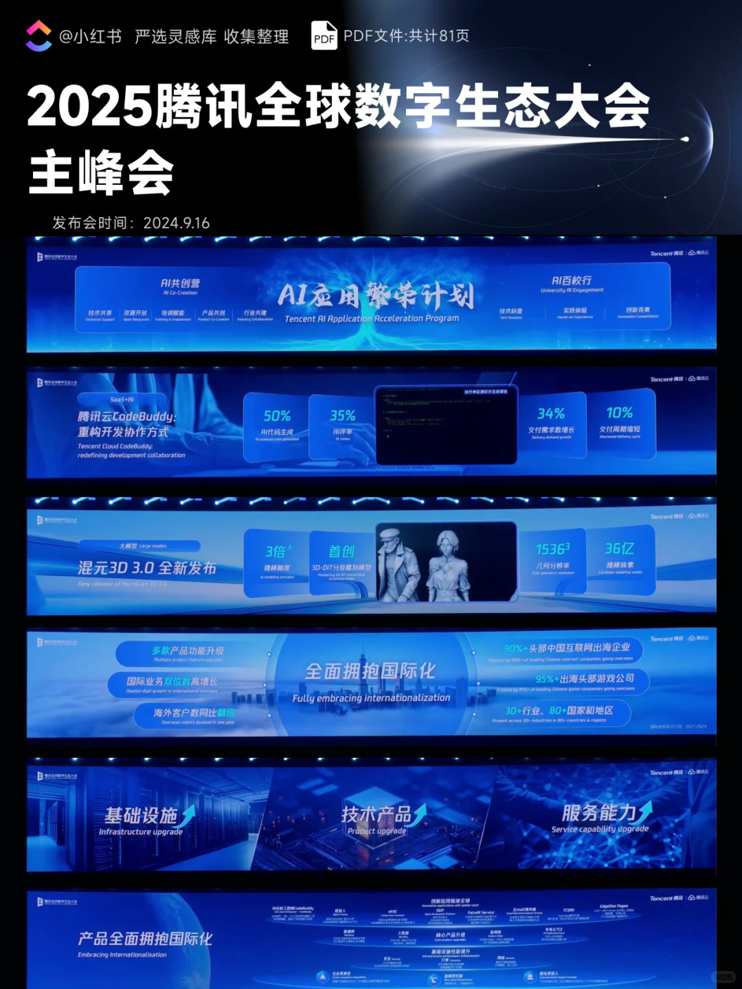 2025腾讯全球数字生态大会 主峰会