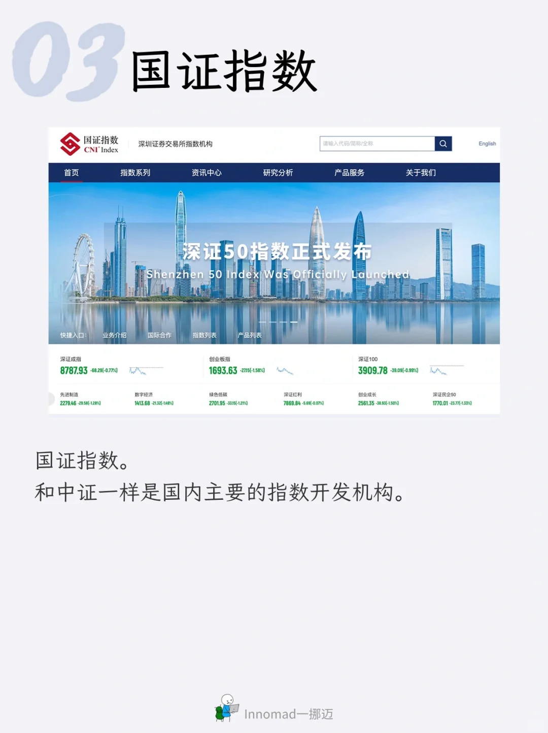 分享ETF工具，国内市场篇