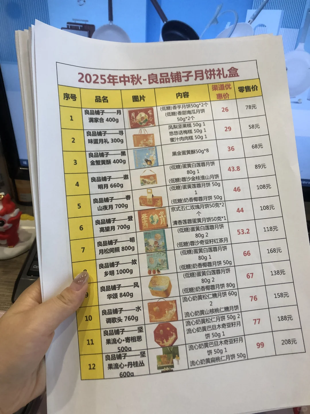 公司员工全票通过的中秋福利礼采购方案?