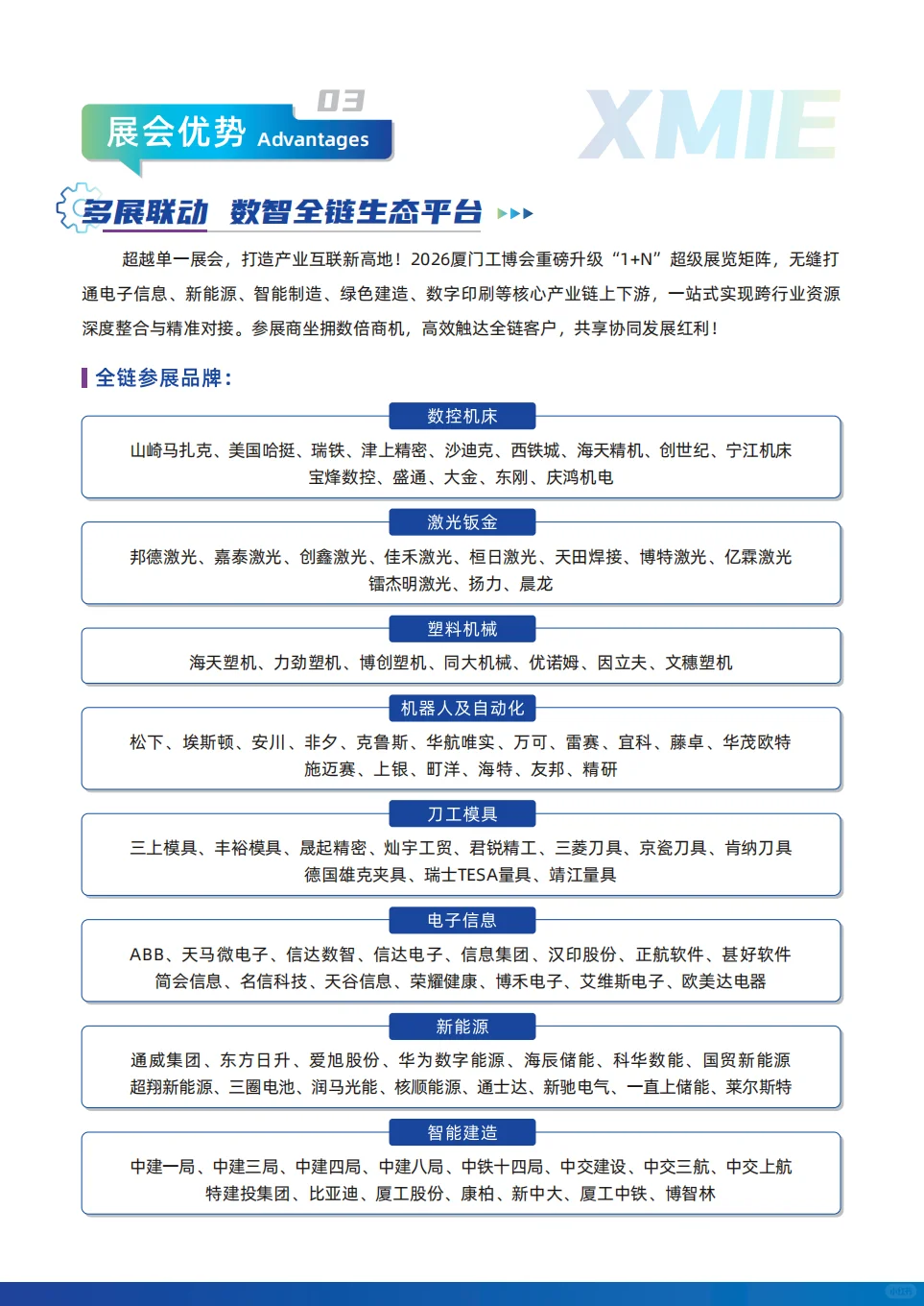 2026年厦门工博会报名启动！