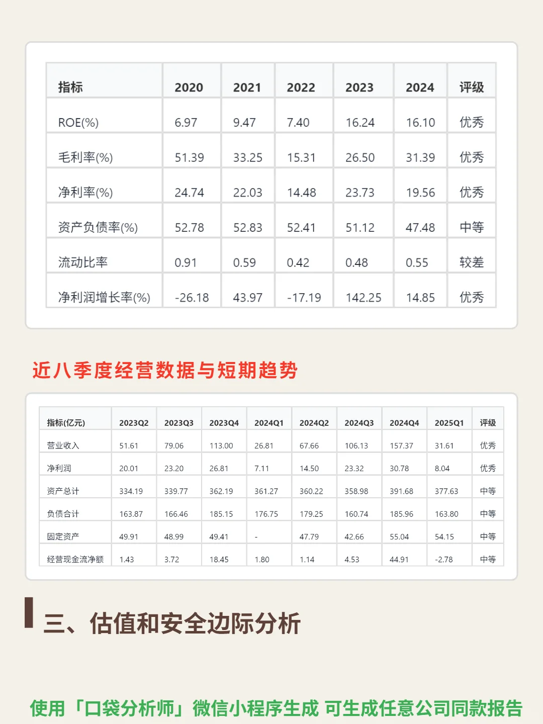 小商品城 4000 字深度研报