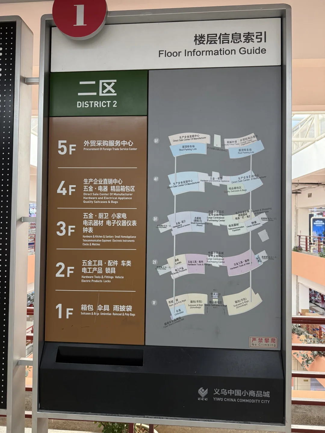 义乌游玩引路指南（国际商贸城篇）