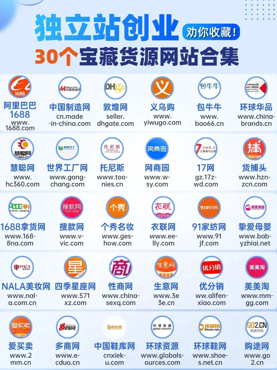 搞货源的几个网站，你还知道哪些