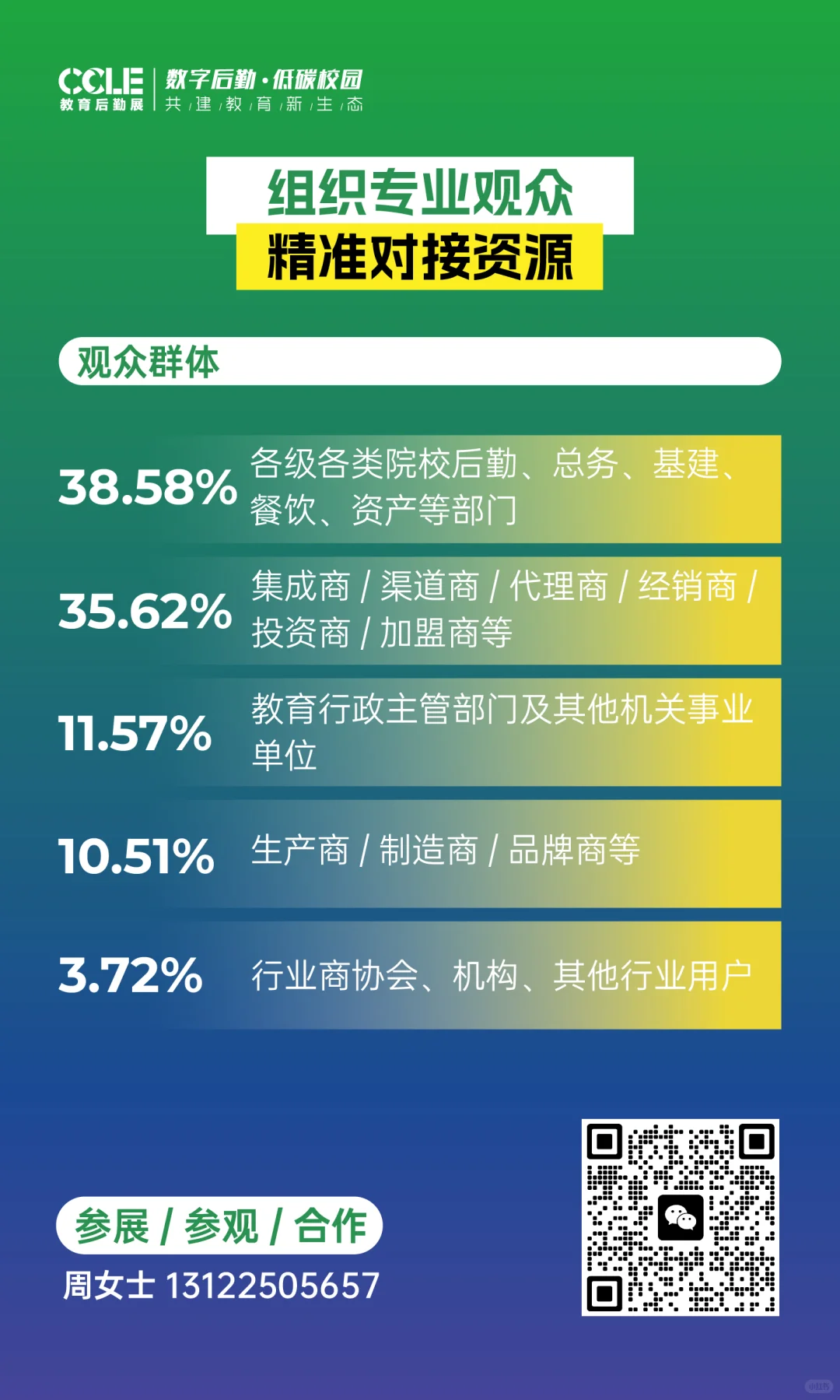学校大后勤人行业盛会，即将盛大启幕！