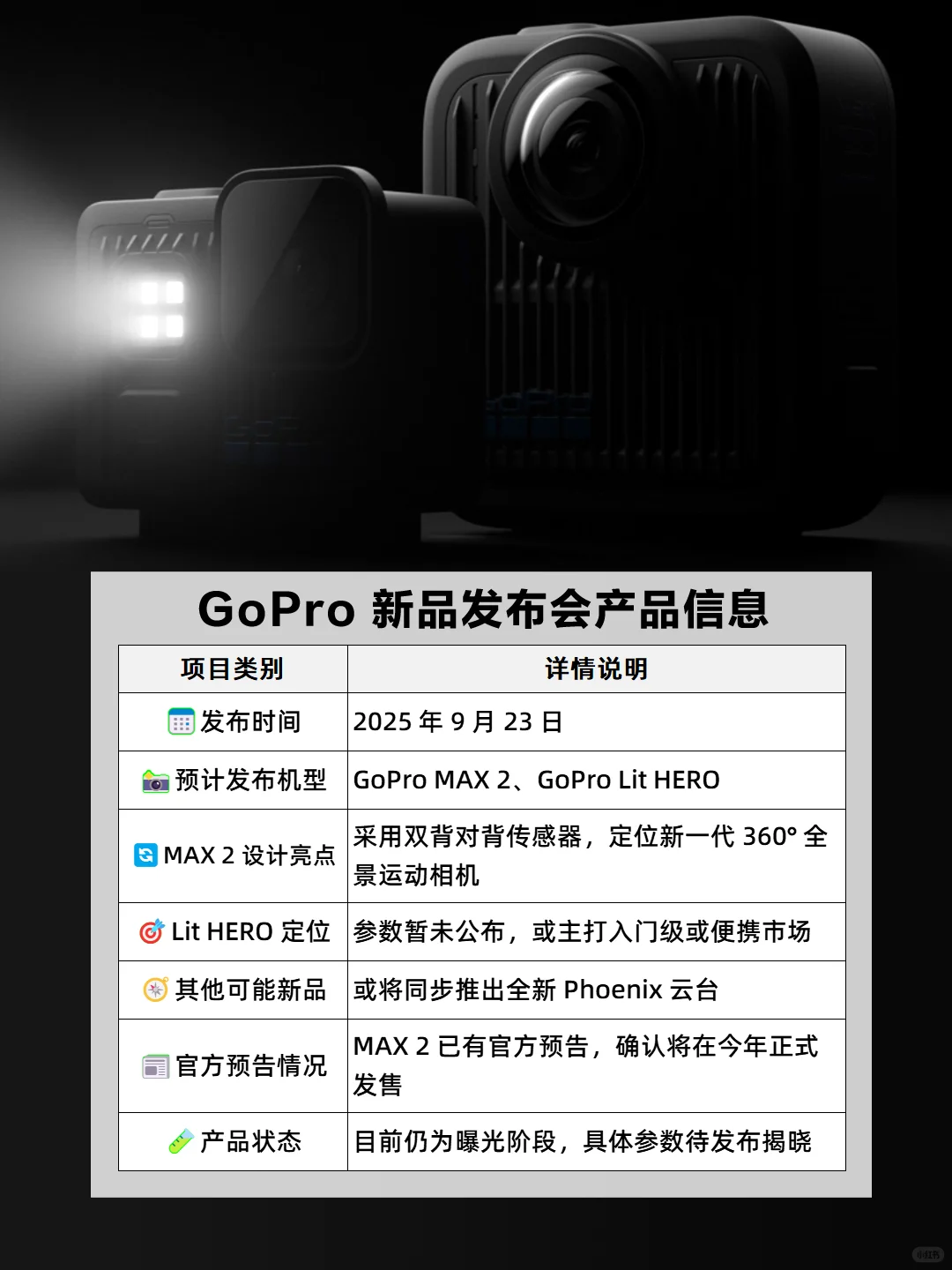 GoPro 新品发布会信息,时间2025年9月23日