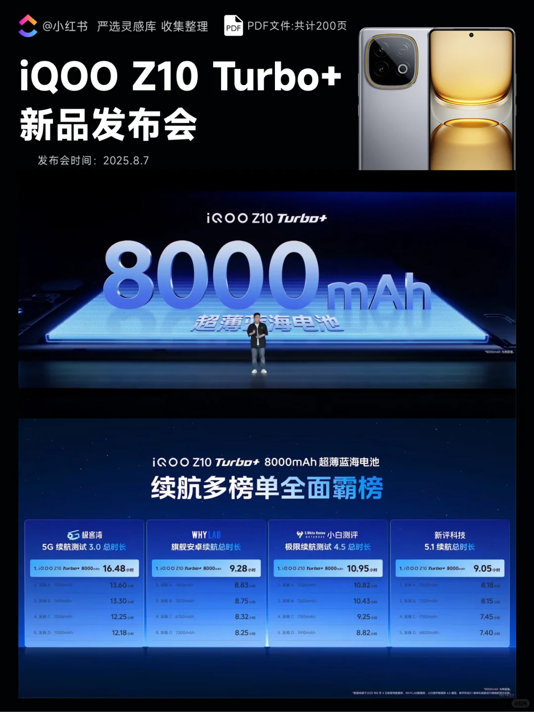 【377】iQOO Z10 Turbo+新品发布会PPT案例