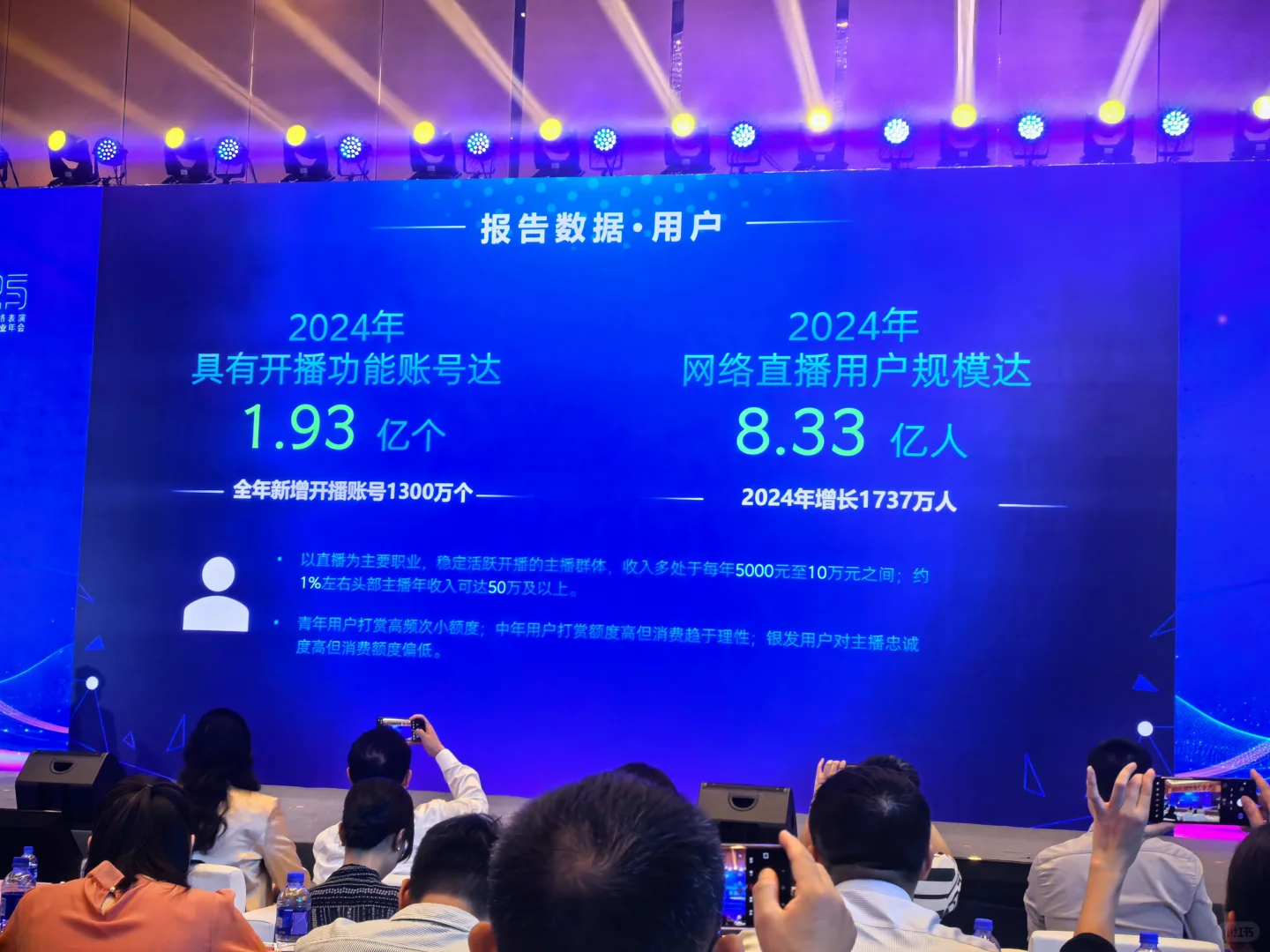 中国网络表演行业发展报告2024-2025