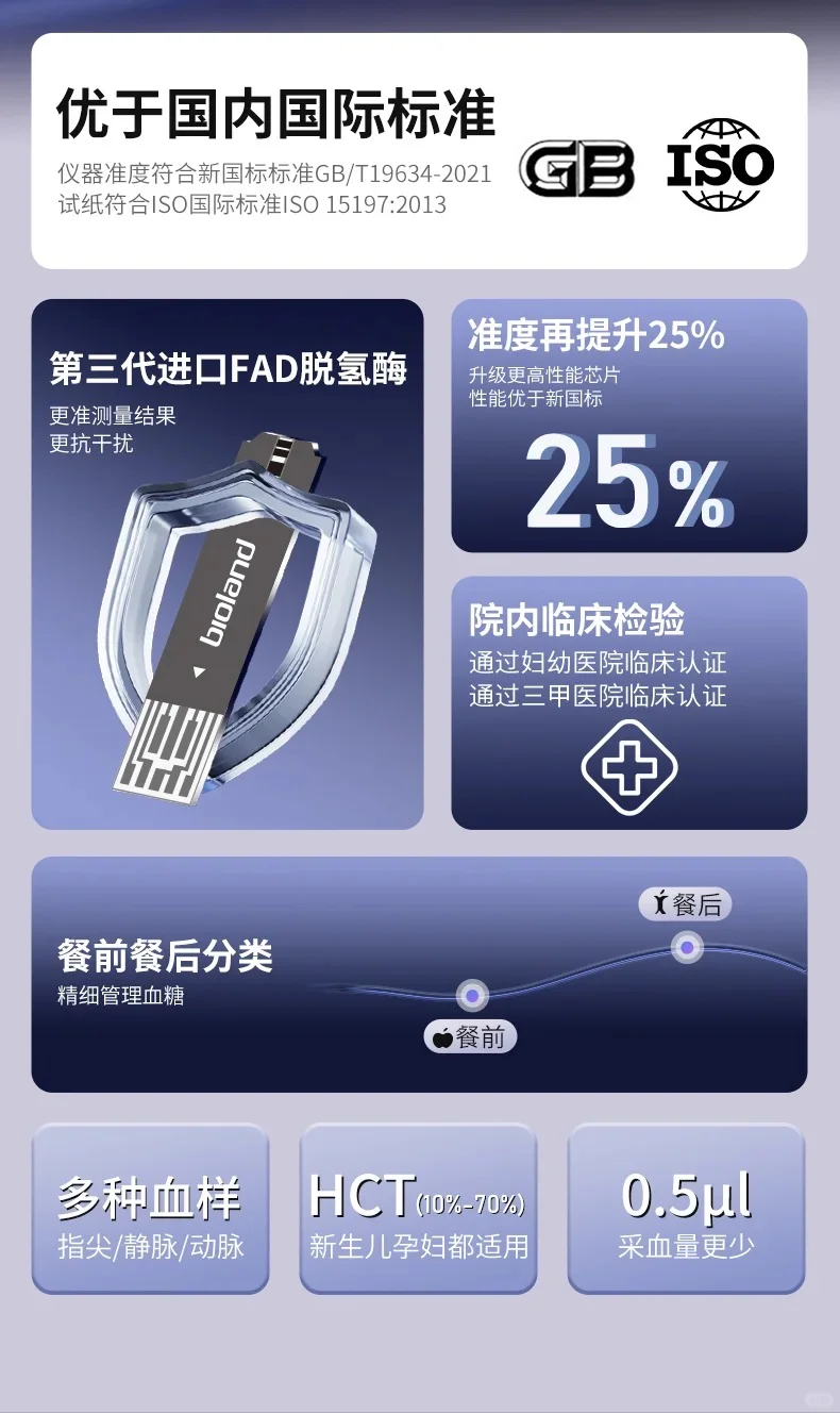 双11开启 宠粉抽2套脱氢酶血糖仪