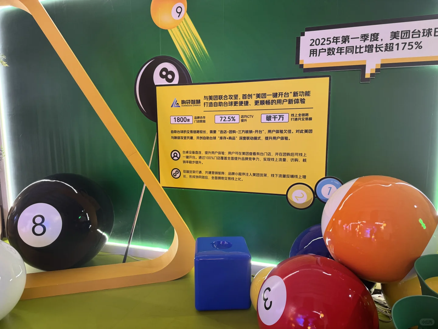 美团大会