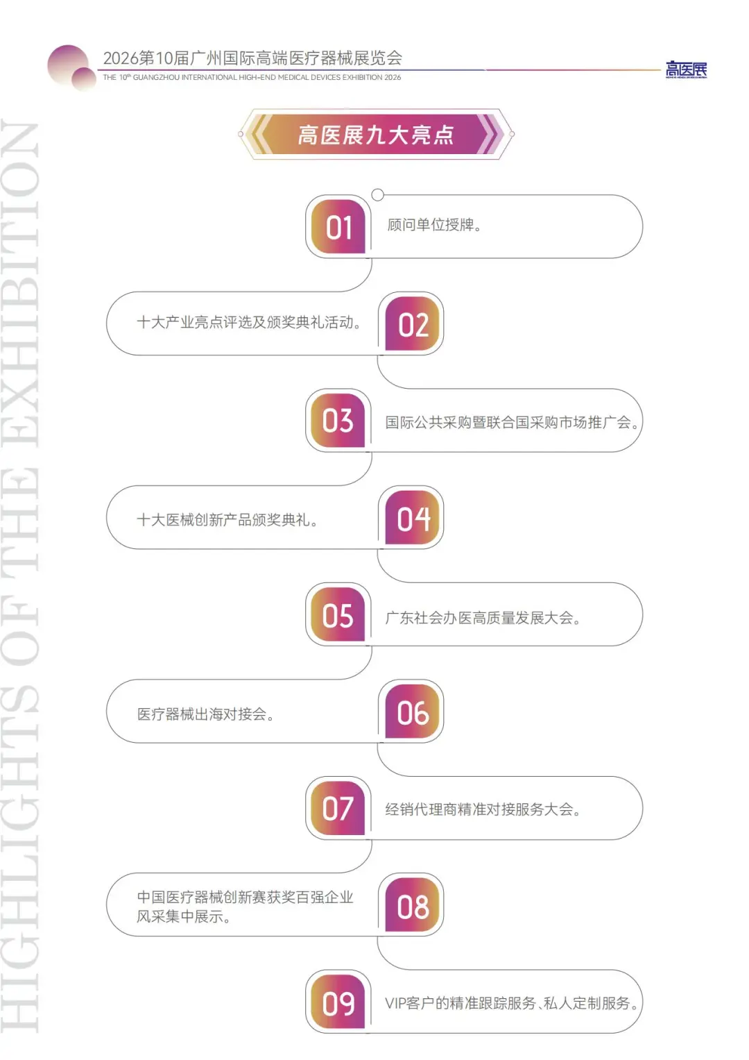 2026阳春三月启幕！广州国际高端医疗器械展