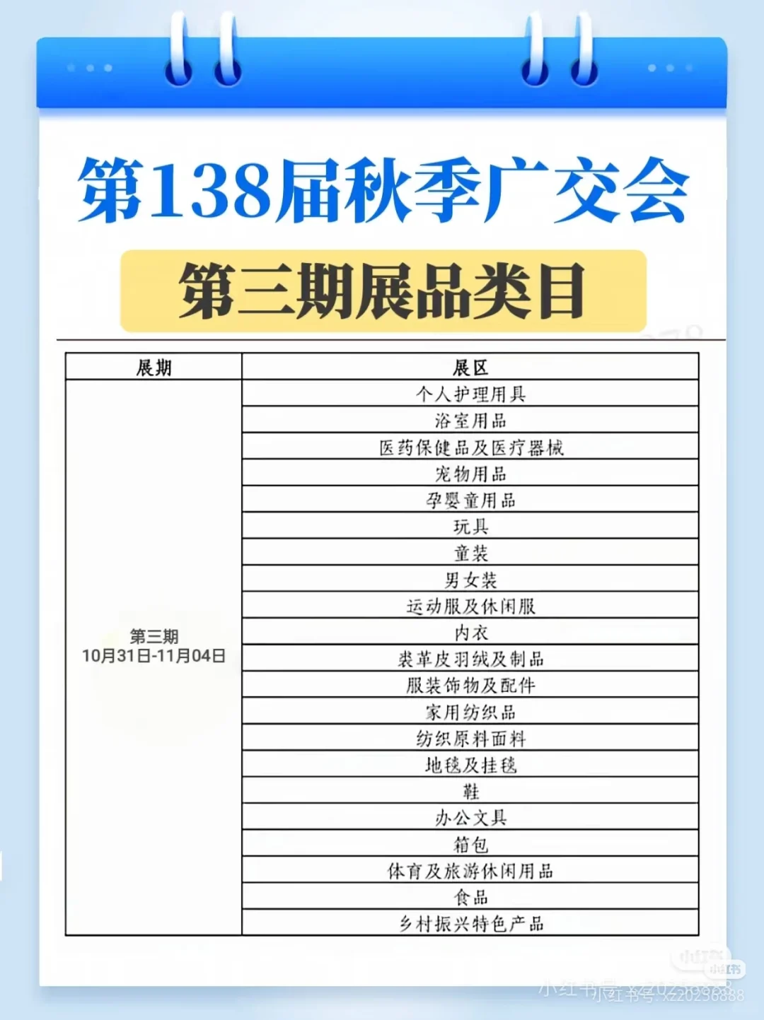138届广交会参展商名录