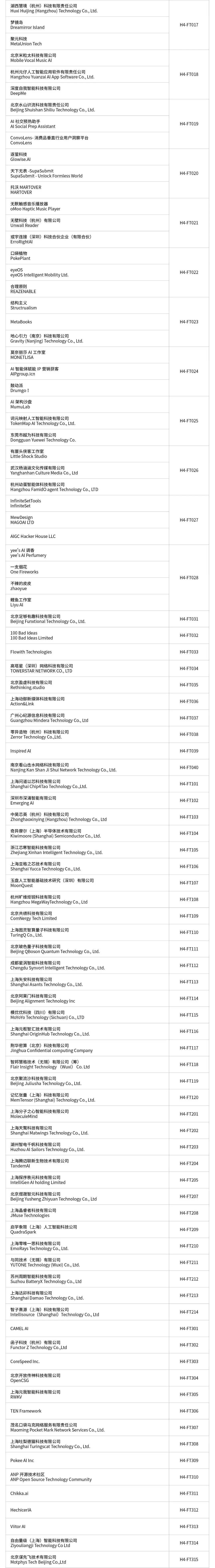展商名录 | WAIC 2025参展企业名单公布！