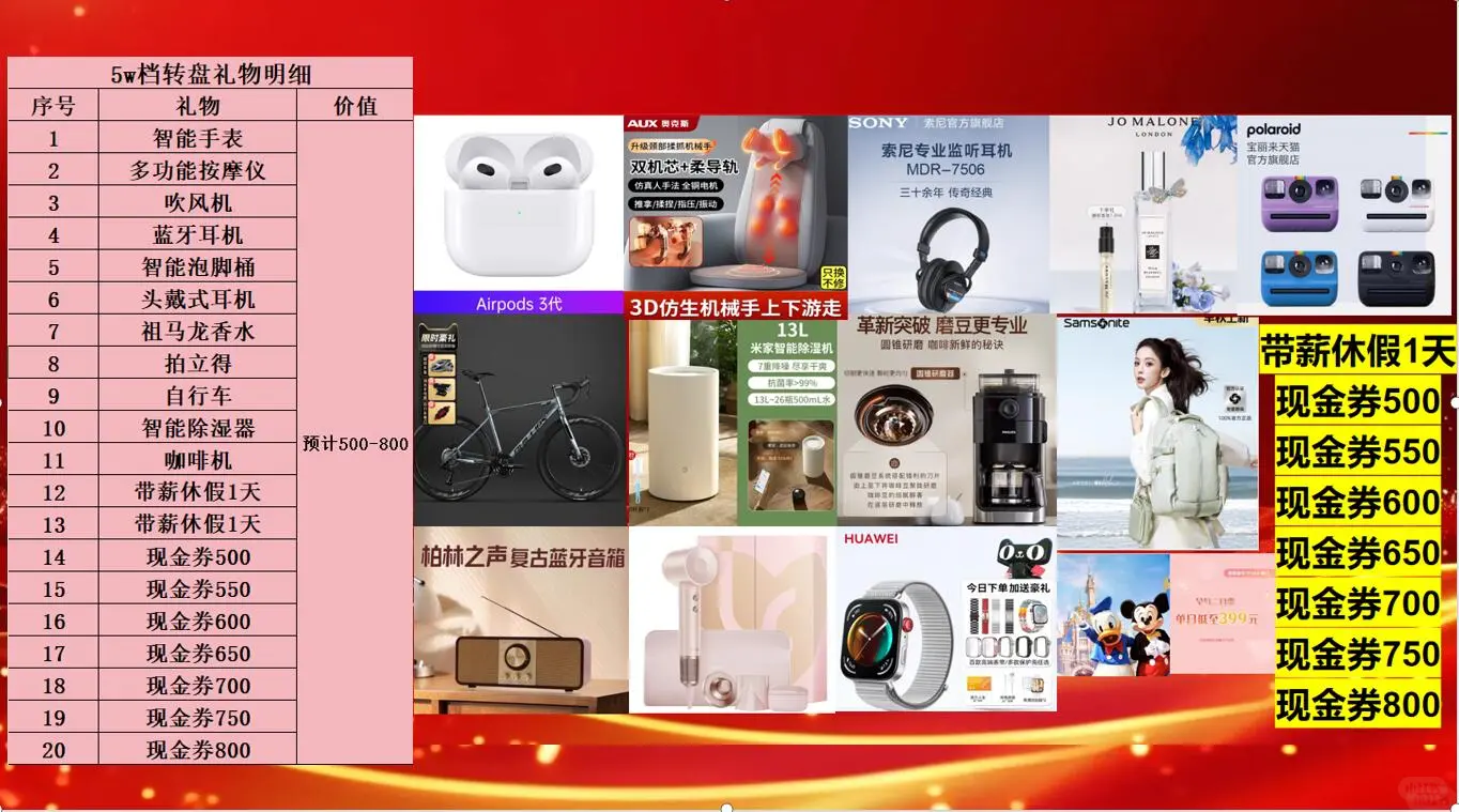 完美收官9月采购节