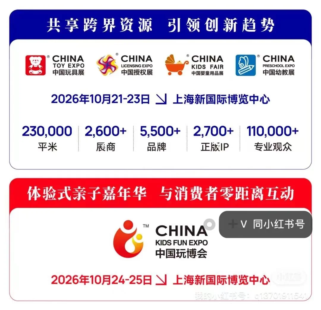 2026上海玩具展&上海潮玩展欢迎报名