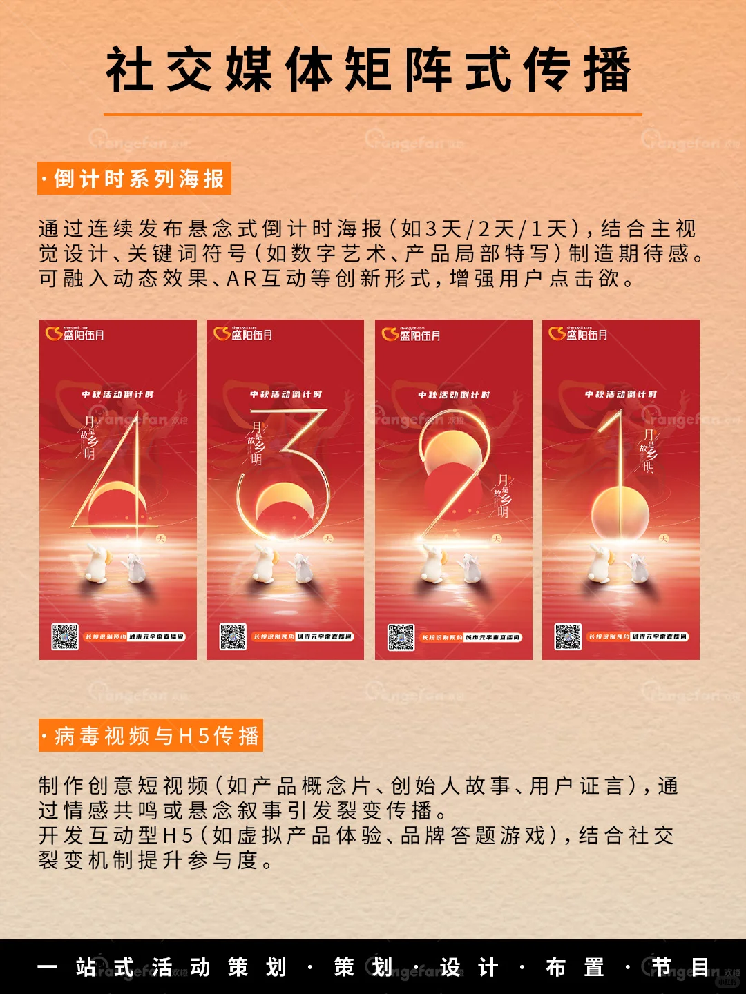 揭秘!发布会前期预热宣传全攻略