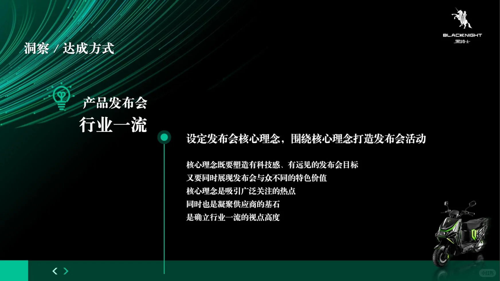 摩托车新品发布会策划全攻略?️