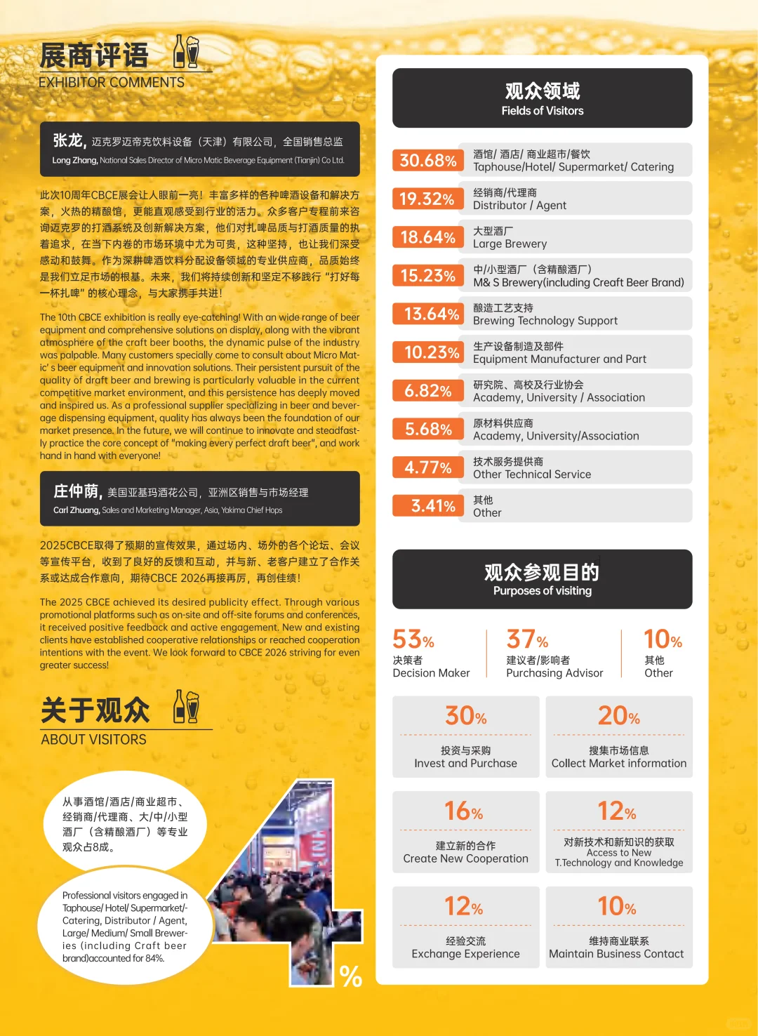 精酿啤酒盛会再度启航，2026年4月相约上海