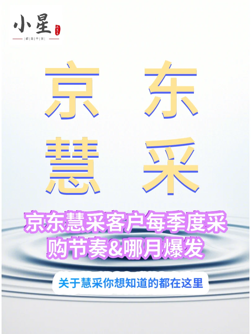 京东慧采客户采购节奏与爆发月分析