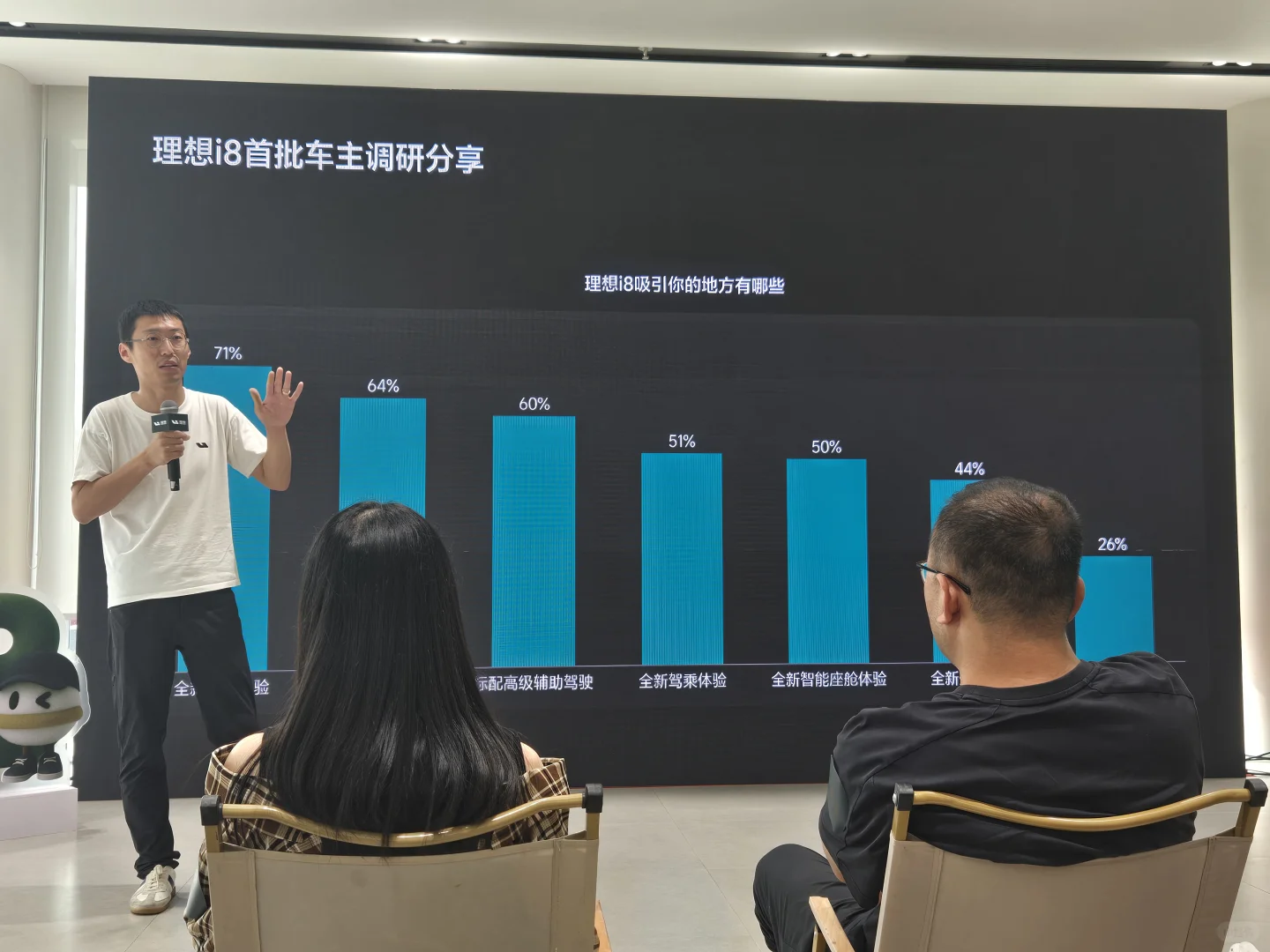 理想i8提车前的茶话会