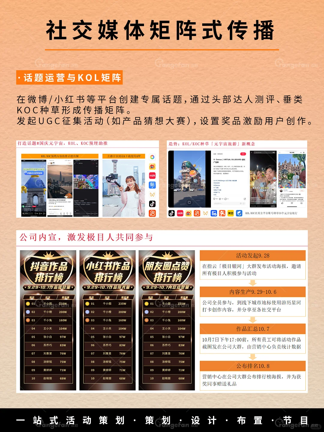 揭秘!发布会前期预热宣传全攻略