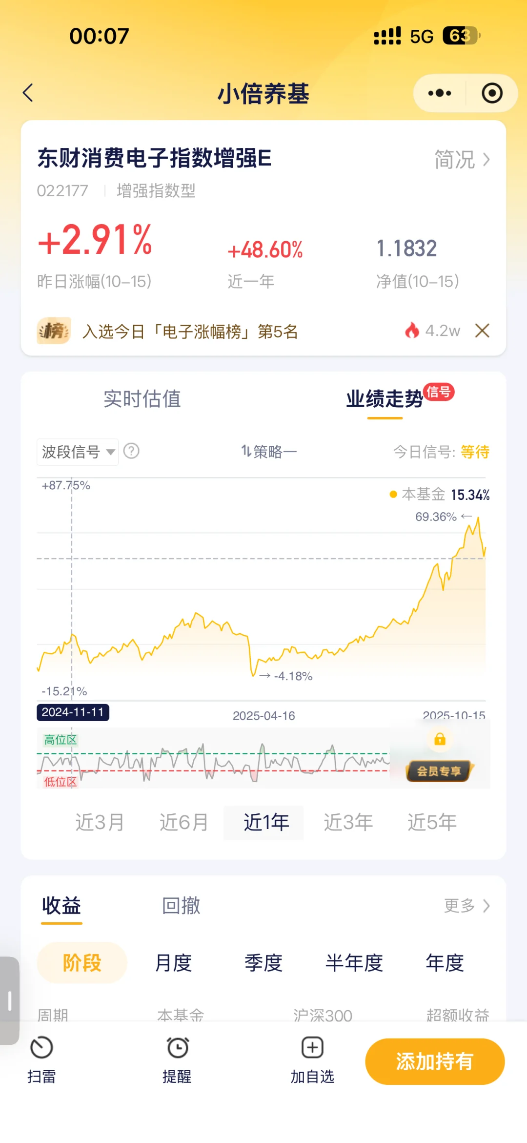 双十一在即?现在购买消费电子怎么样？