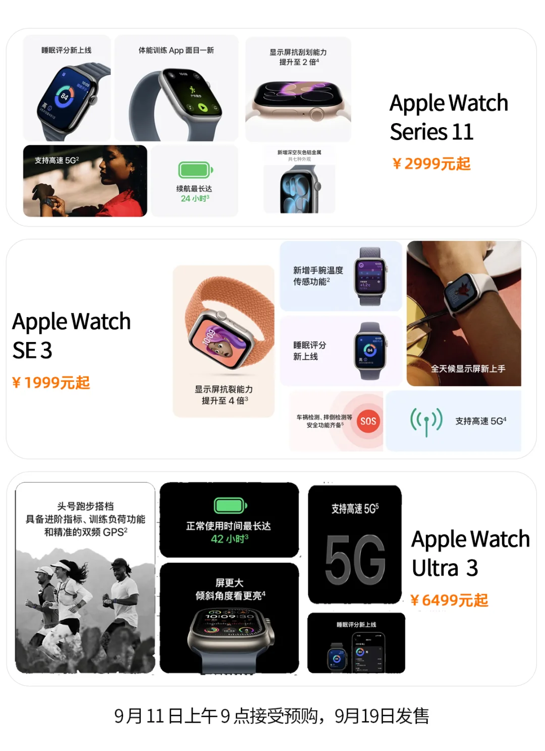 一图带你看完 iPhone 17 发布会‼️