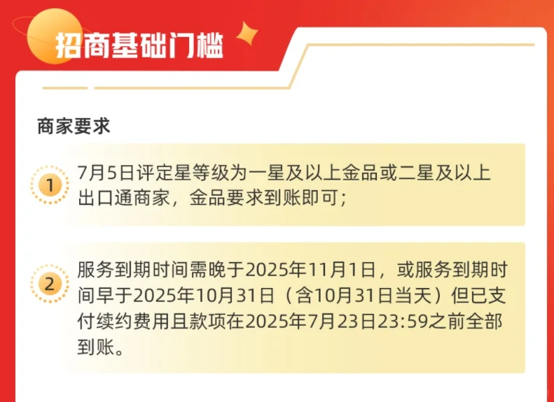 国际站2025年9月采购节招商门槛早知道