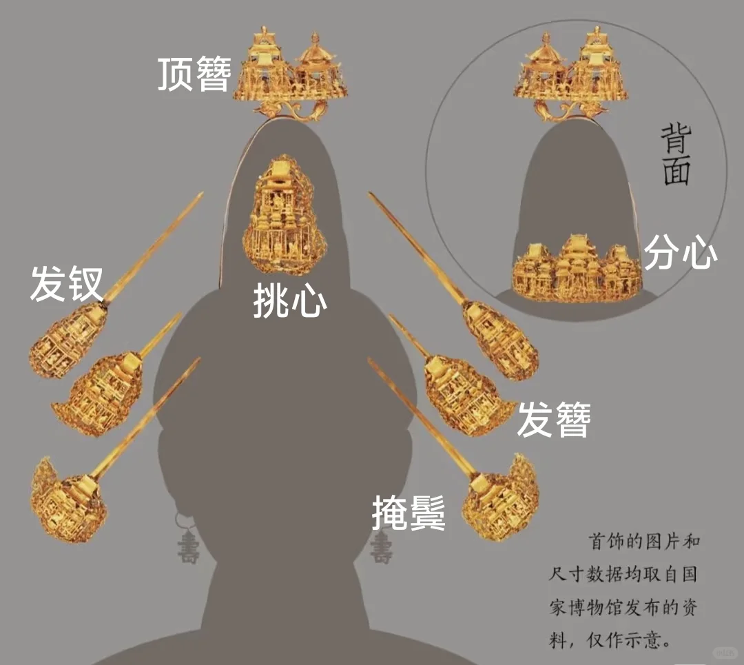 国博服饰展的延伸，三国的星空里的各种帽子