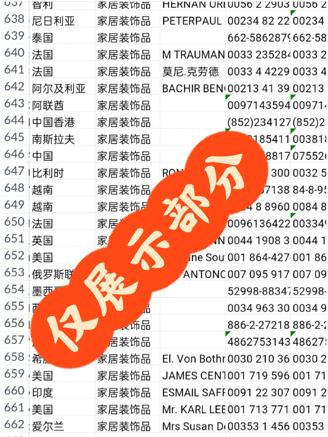 2025年广交会境外采购商客户参展名录全品类