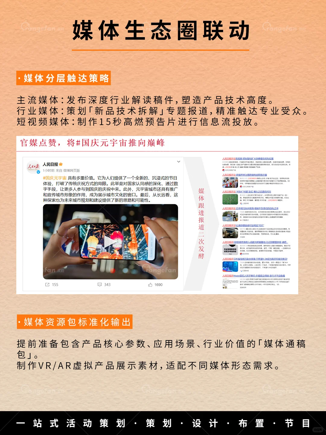 揭秘!发布会前期预热宣传全攻略