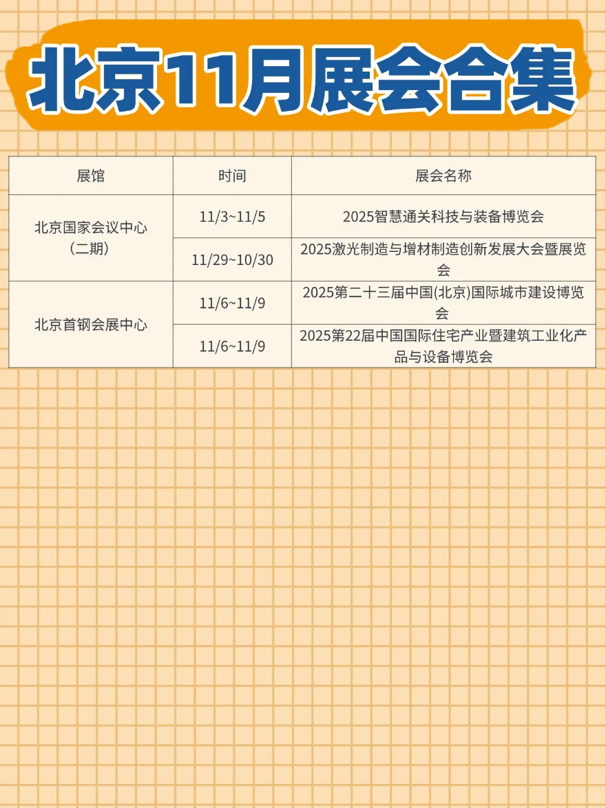 承包你整个11月的周末！北京展讯?