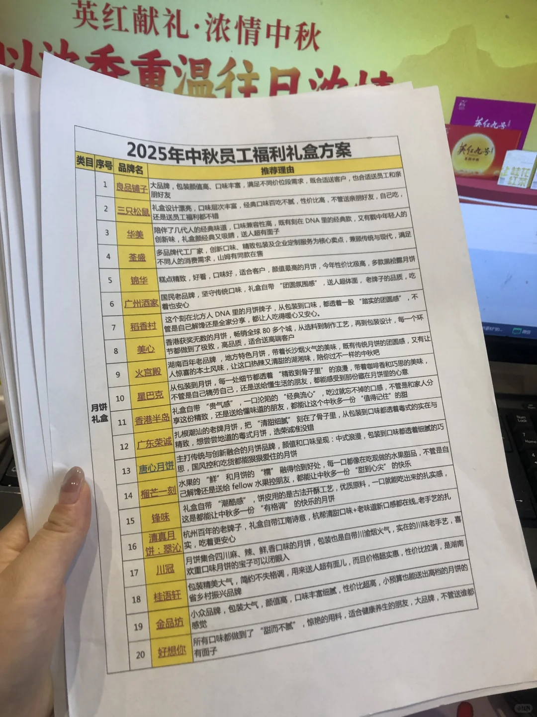 公司员工全票通过的中秋福利礼采购方案?