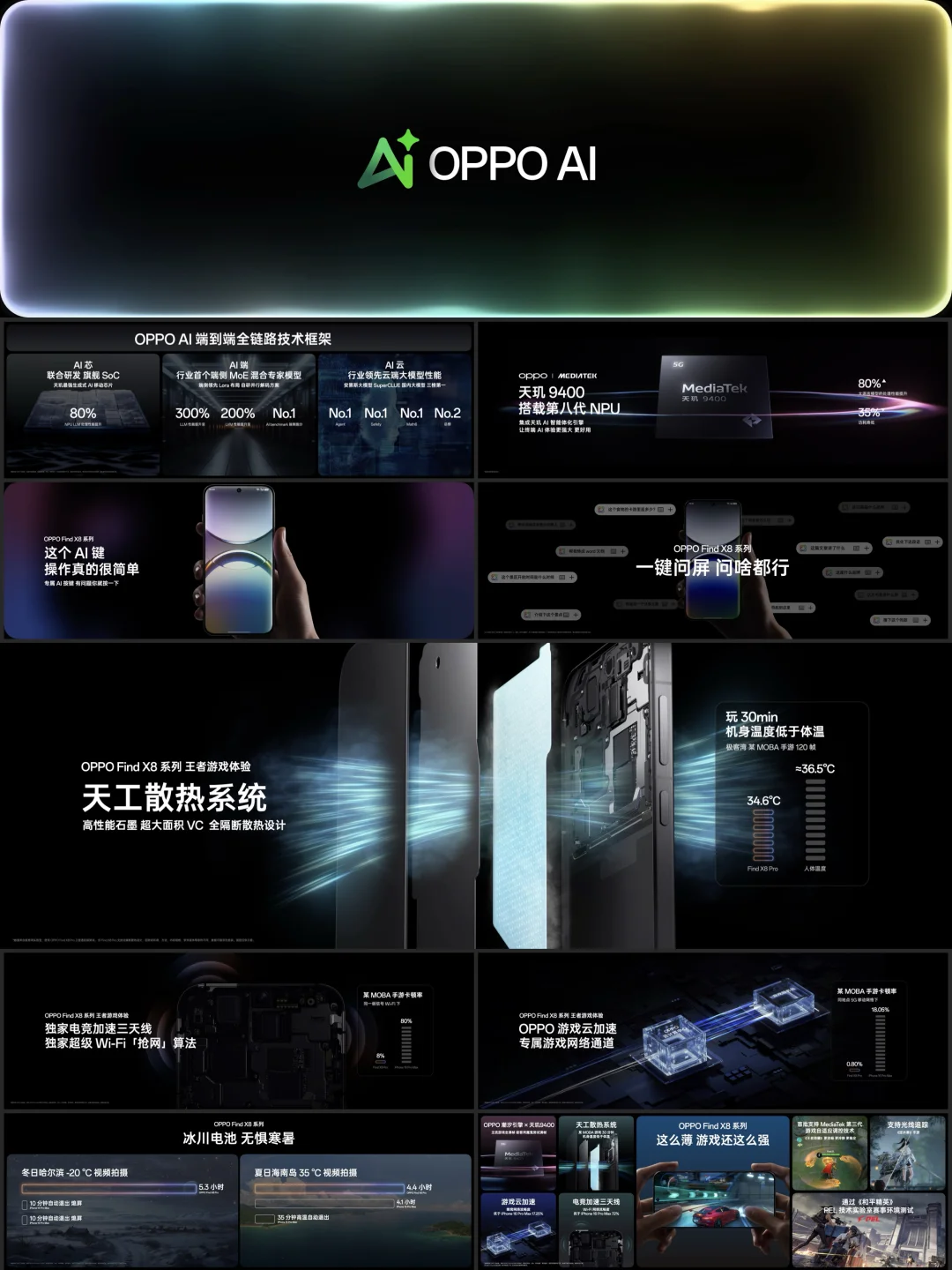 发布会keynote设计|OPPO FIND X8