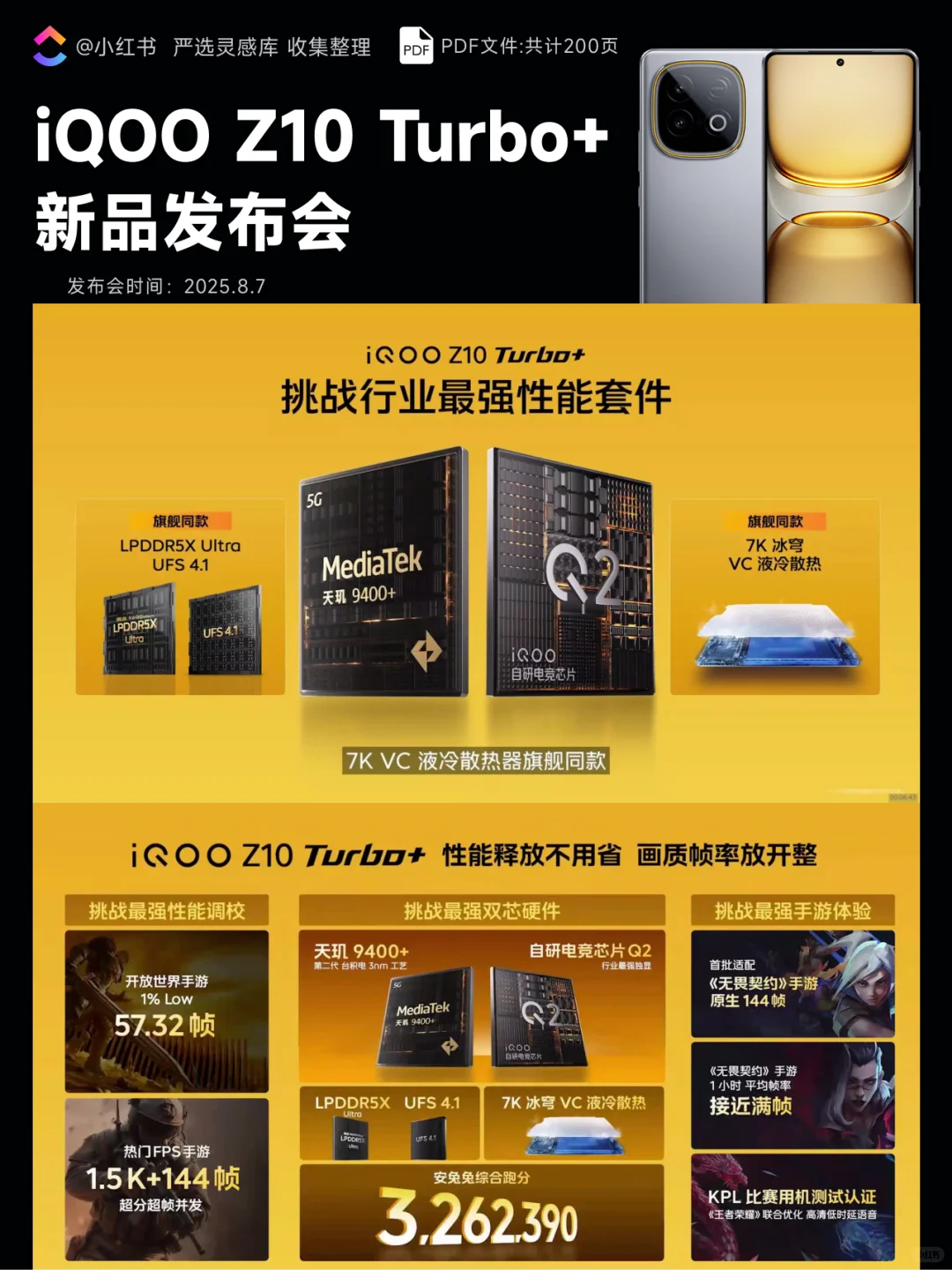 【377】iQOO Z10 Turbo+新品发布会PPT案例
