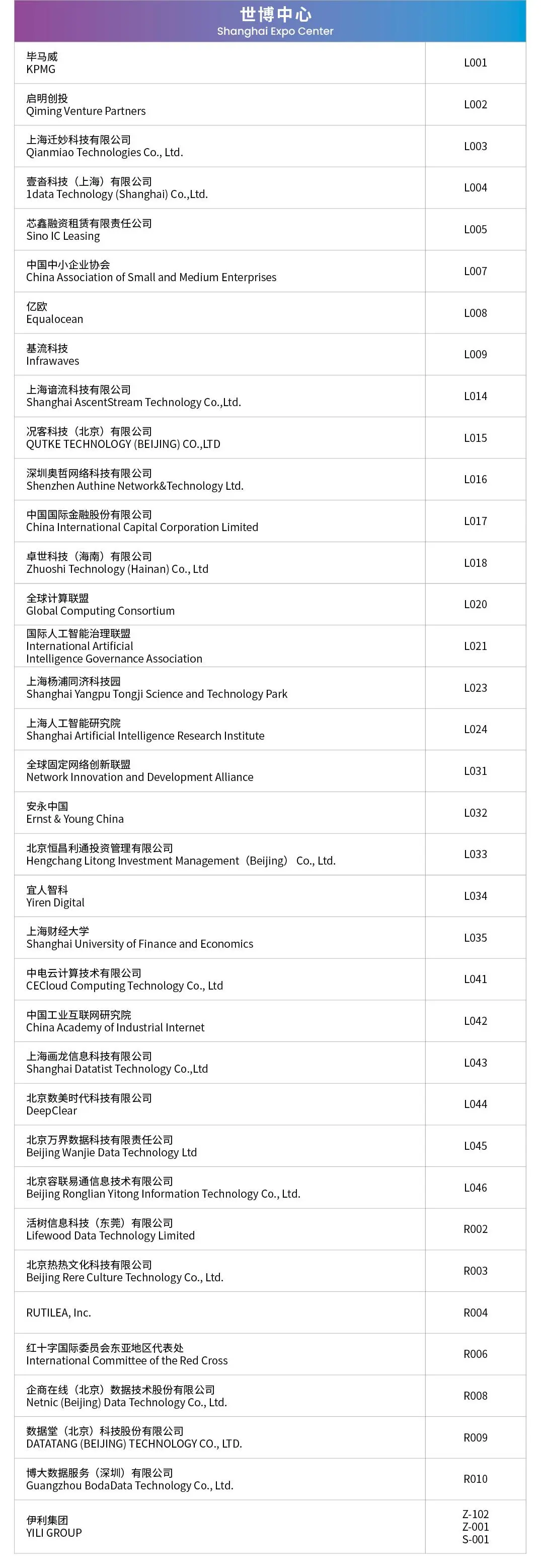 展商名录 | WAIC 2025参展企业名单公布！
