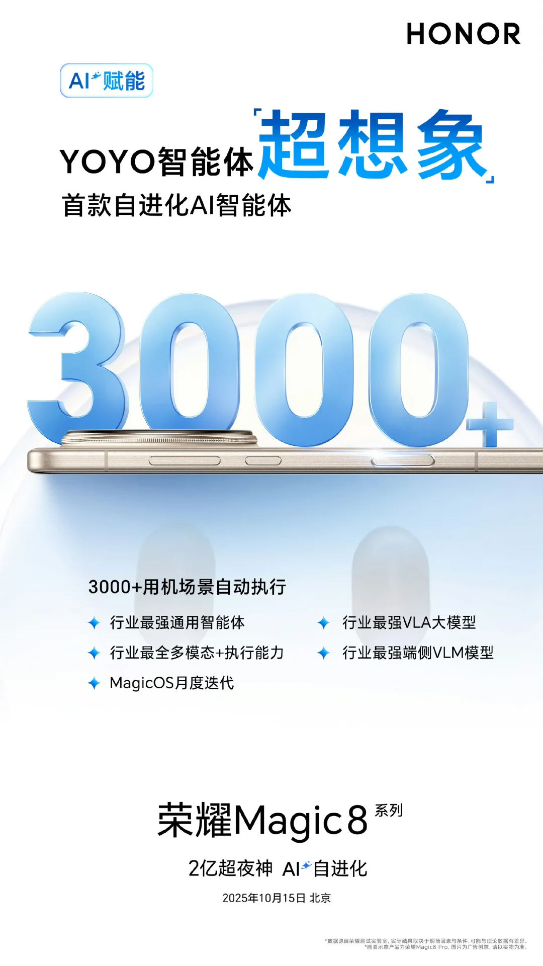 荣耀magic8系列发布会解读,看看有什么亮点