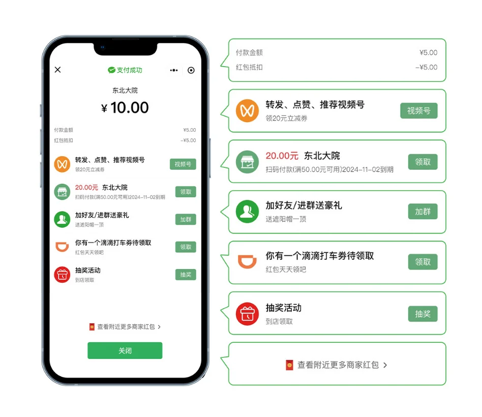 视频号团购+朋友圈团购｜一站式管理服务