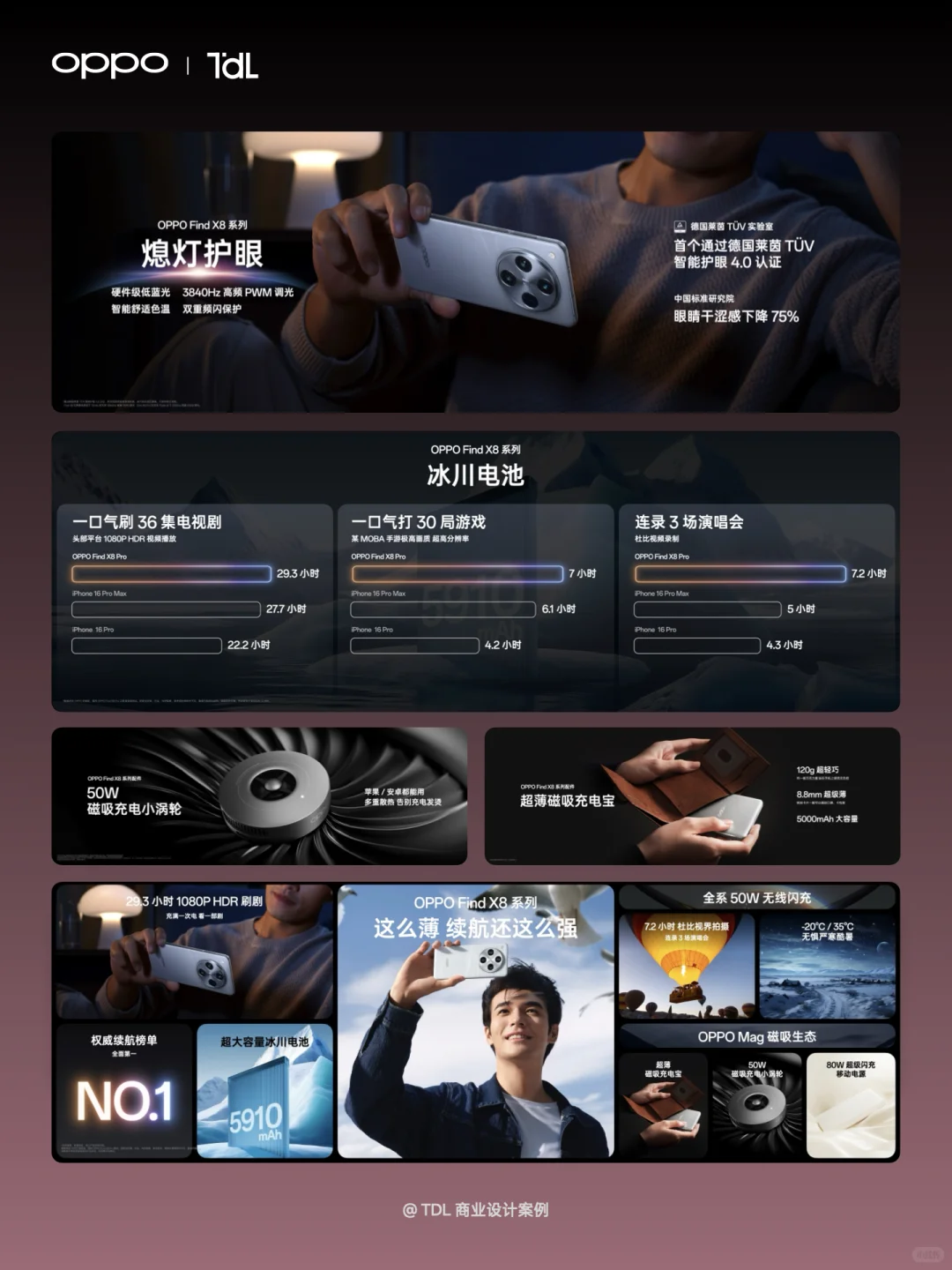 发布会视觉设计 | OPPO Find X8