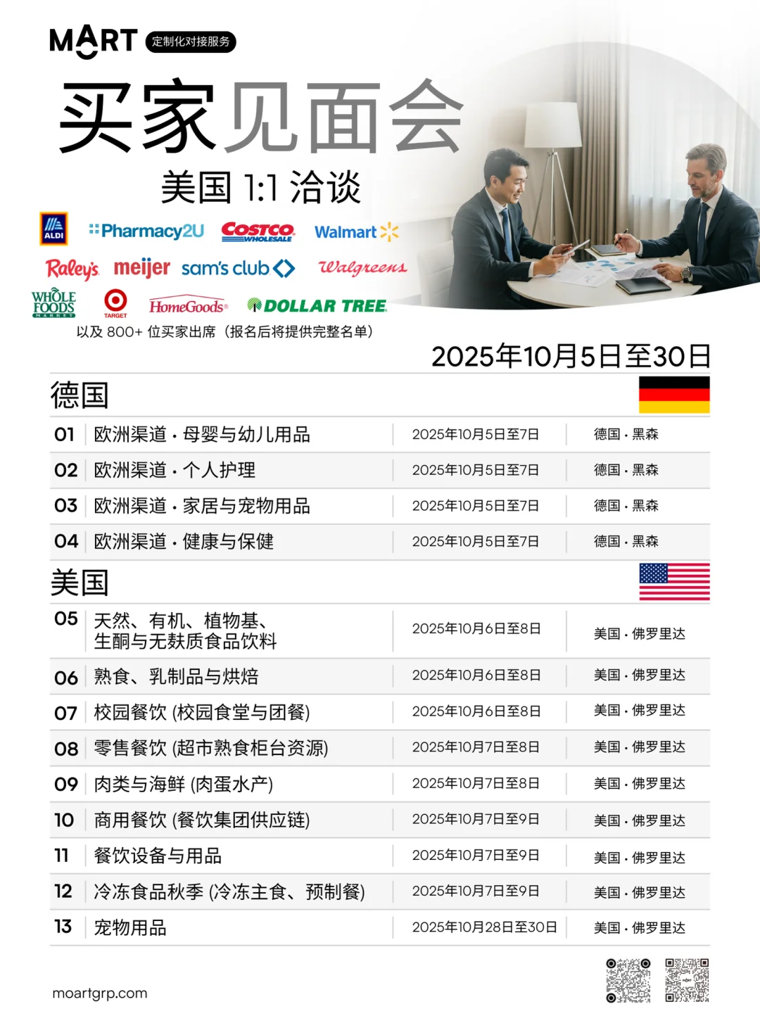 2025年10月 · 北美 & 欧洲商超买家见面会