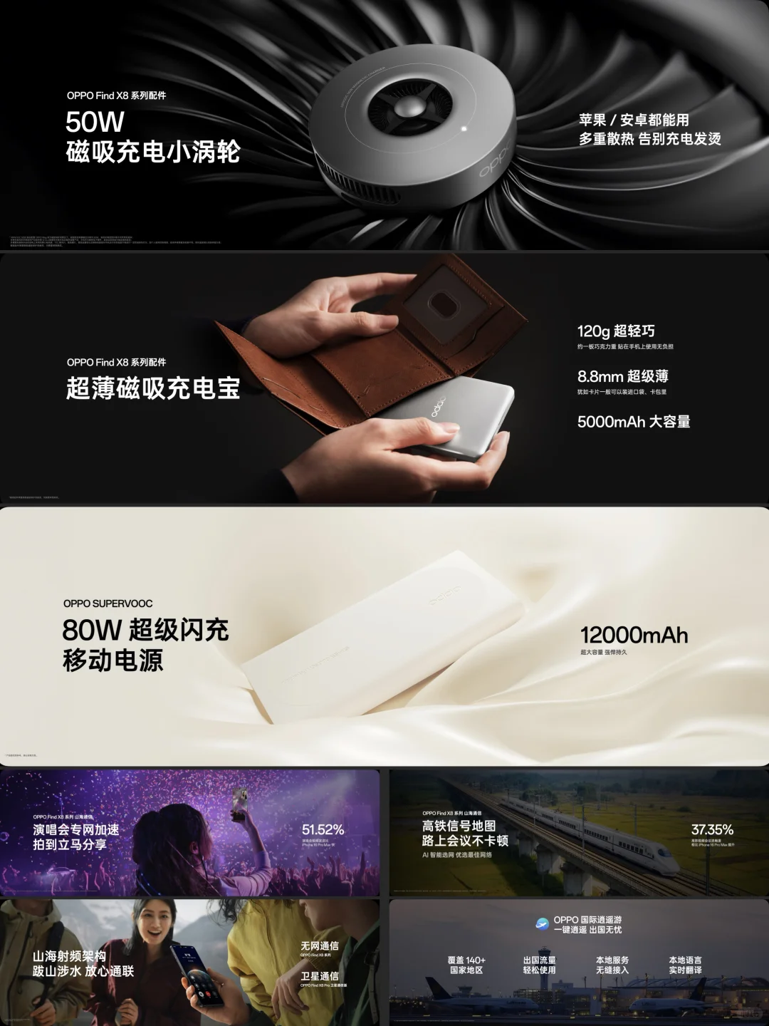 发布会keynote设计|OPPO FIND X8