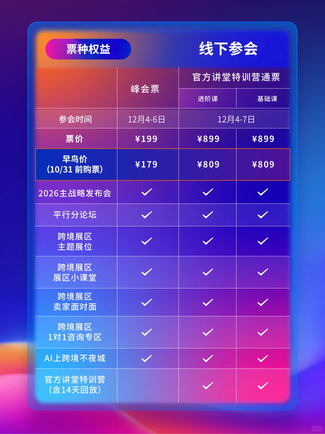 刷到就是赚到！2025亚马逊跨境峰会定档