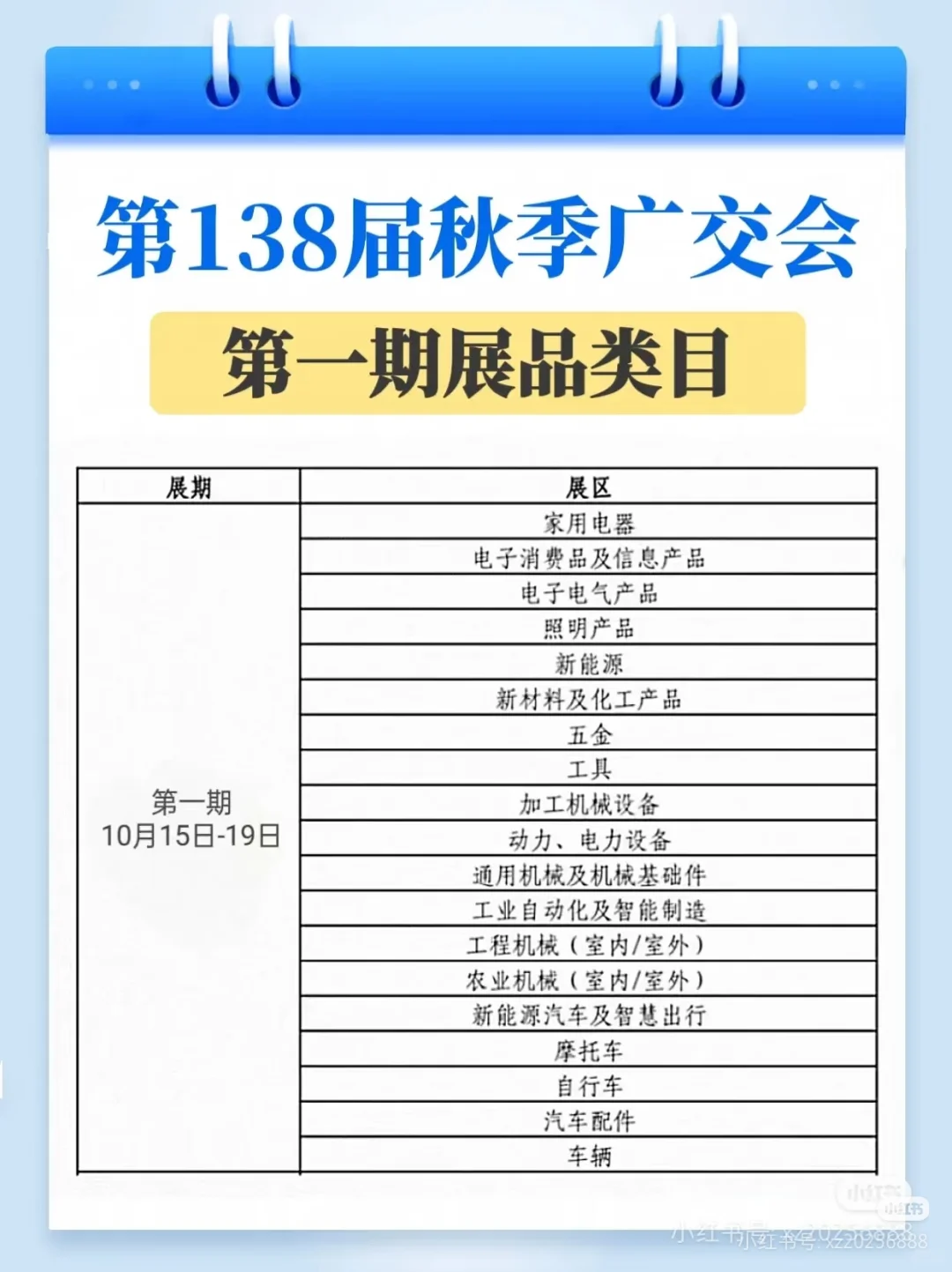 138届广交会参展商名录