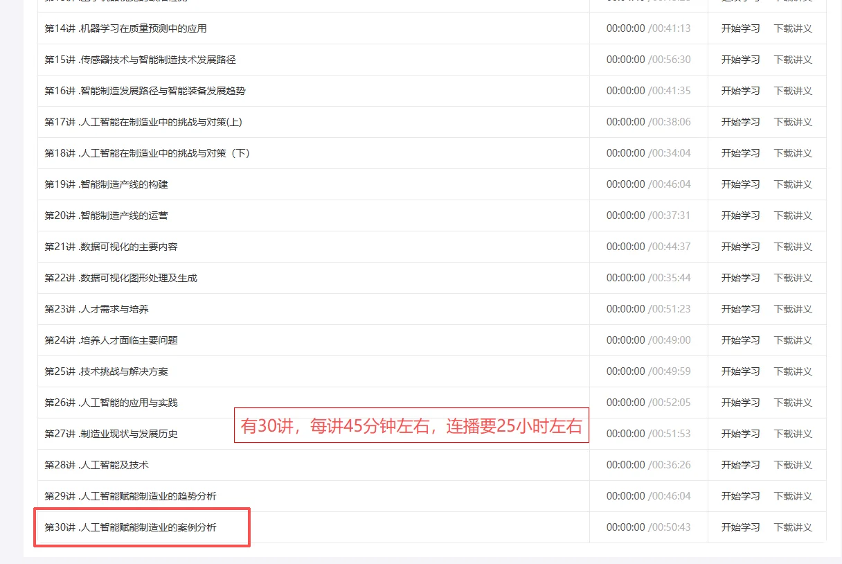 我不信还有人看完不会操作