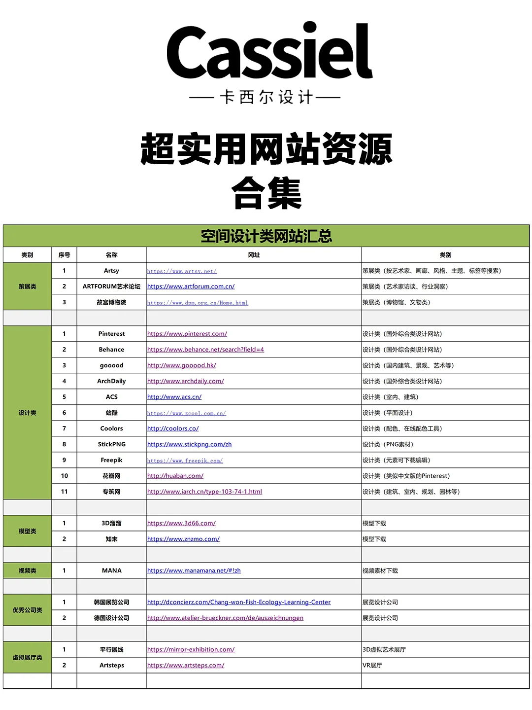 超强资源库，一辈子收藏一个就够了
