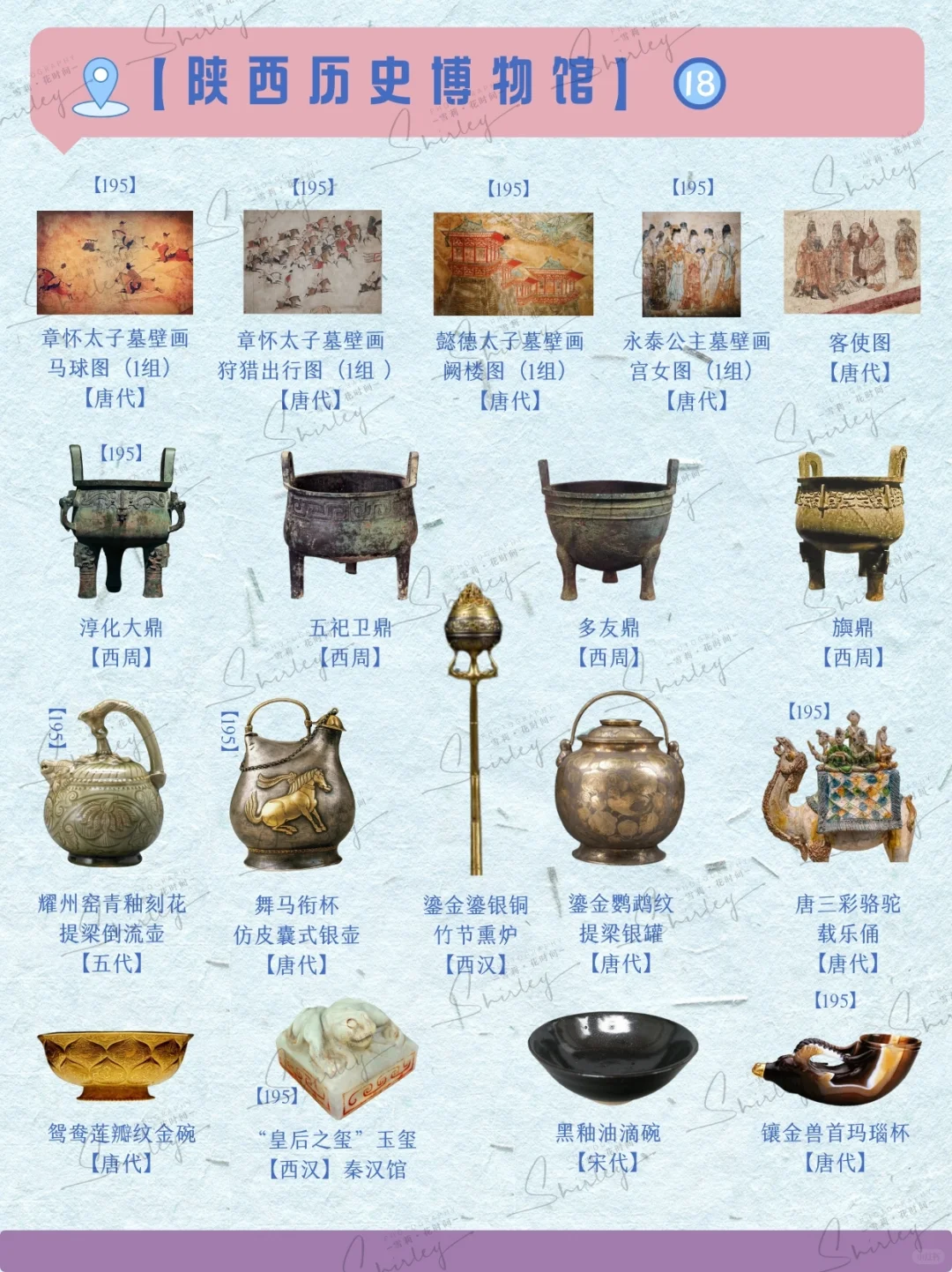 5分钟速览省级博物馆245件必看镇馆之宝·上