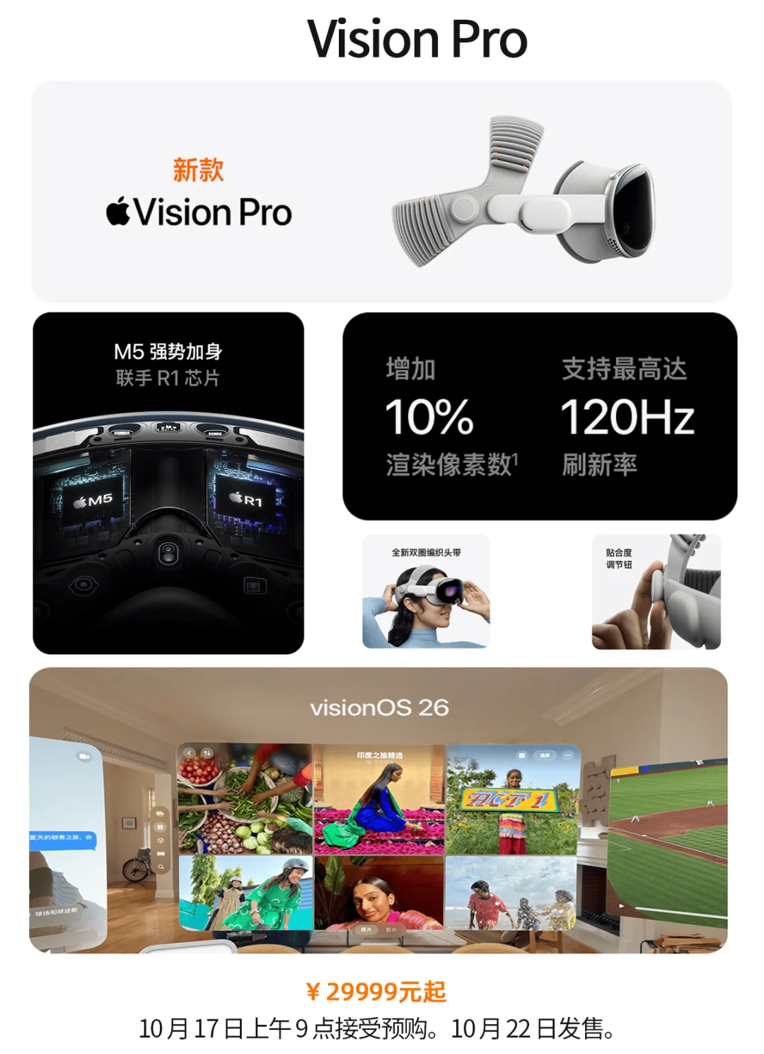 一图带你看完苹果10月新品‼️
