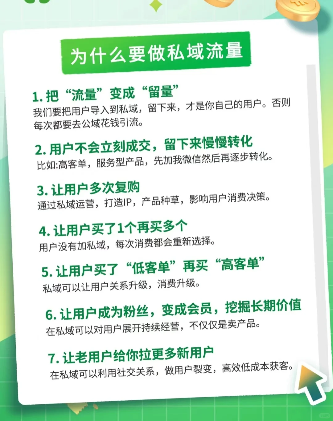 视频号团购+朋友圈团购｜一站式管理服务