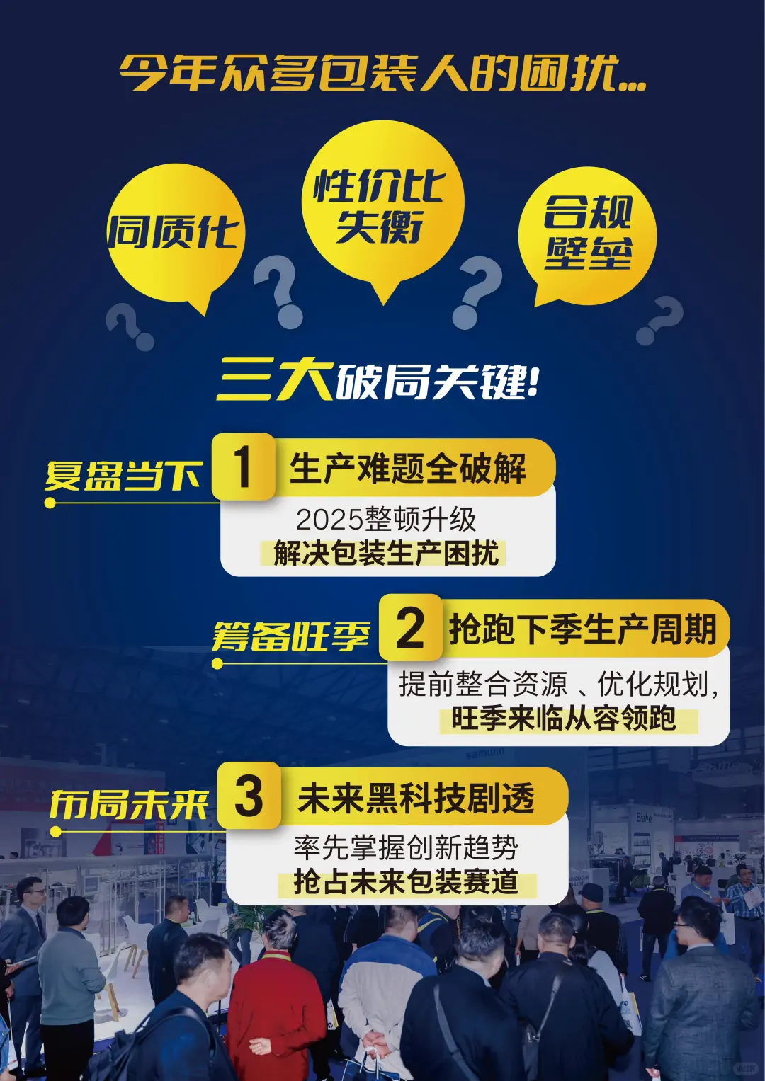 2025第六届swop包装世界（上海）博览会