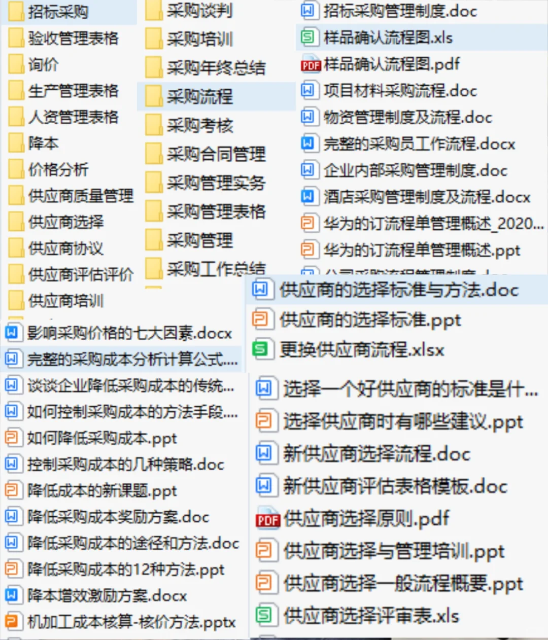 喔趣！这个采购不看真会后悔