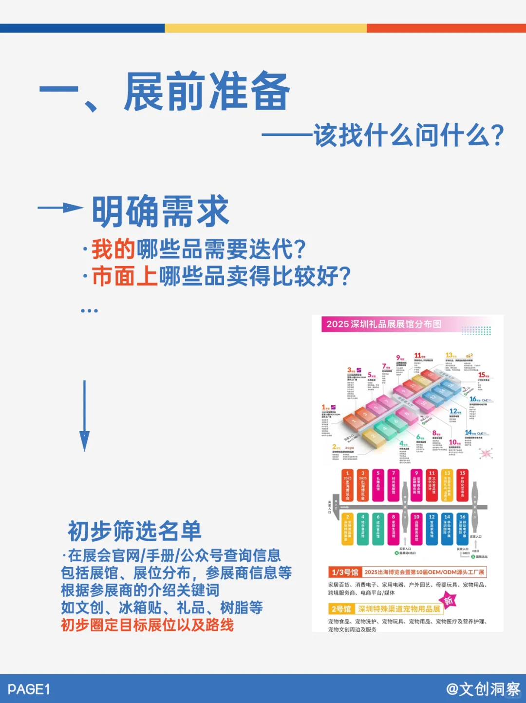 来都来了,要的就是收获满满皆大欢喜!